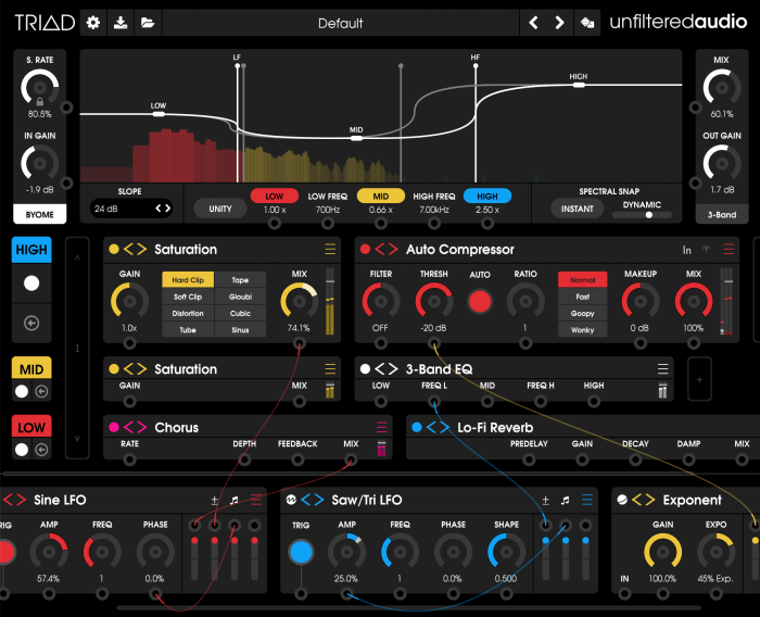 gogogogog by ReverseResonanceAmplifier54704 Sound Effect - Tuna