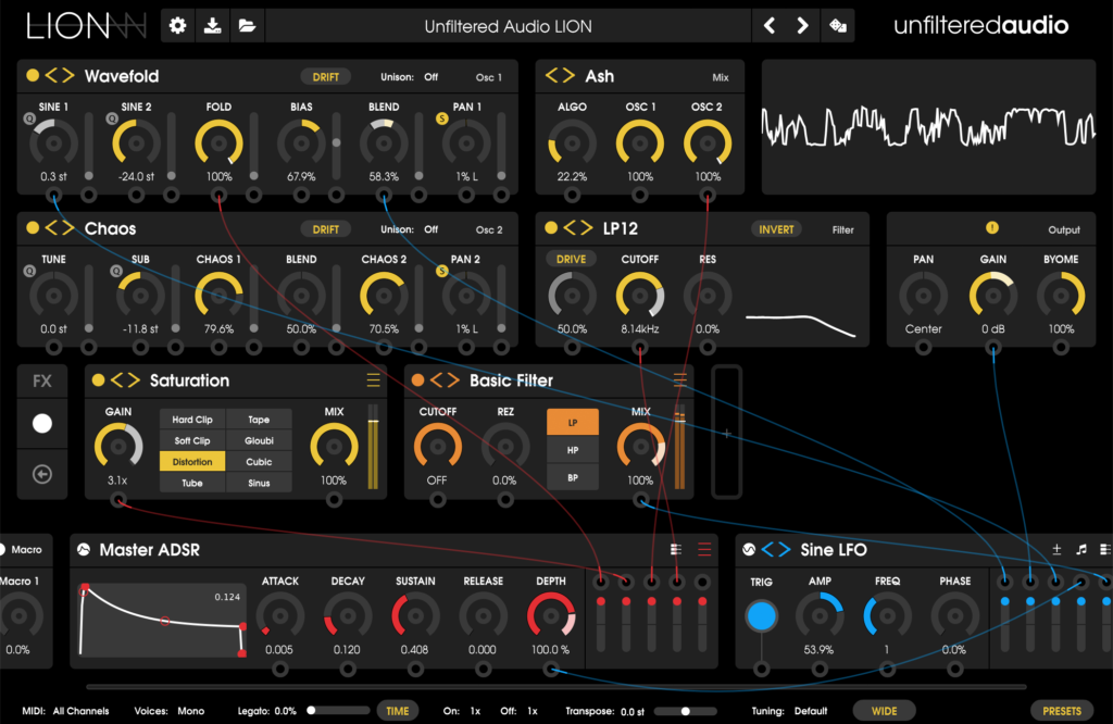 Unfiltered Audio Lion Synthesizer