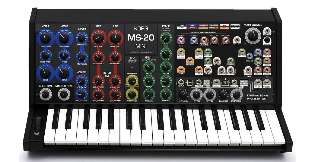 Oversynth MS-20 Mini Overlays Reveal The Full Synthesis Potential