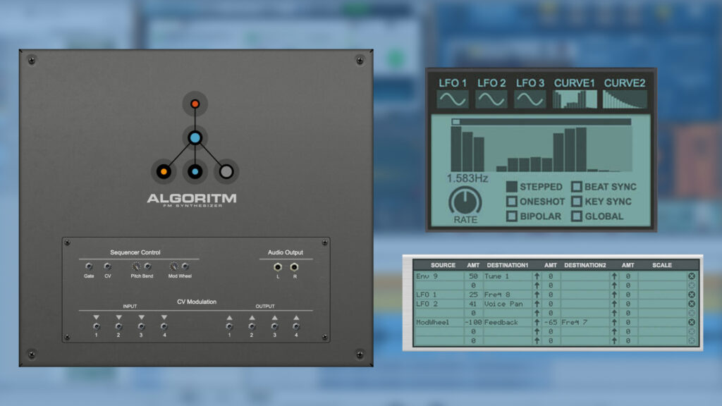 Algoritm modulation cv