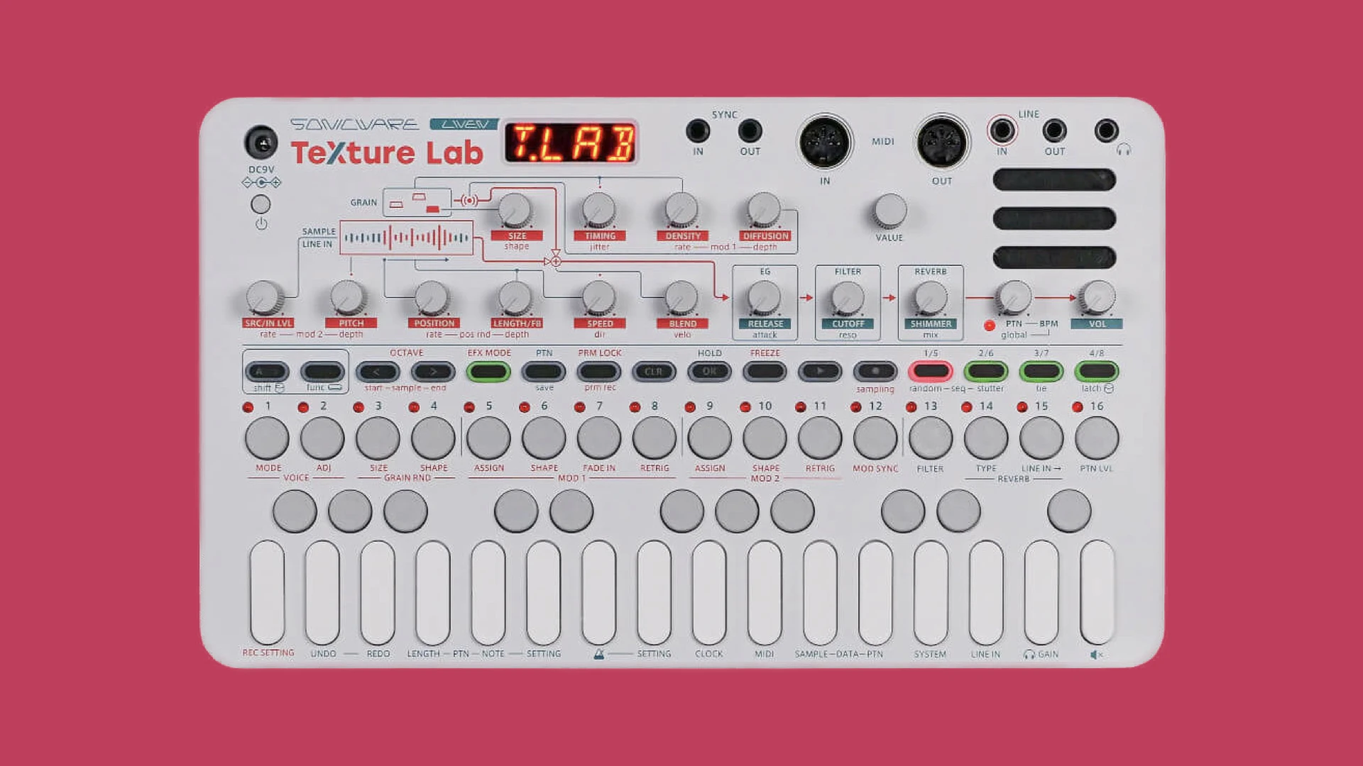 Superbooth 23: Sonicware LIVEN Texture Lab, budget-friendly 