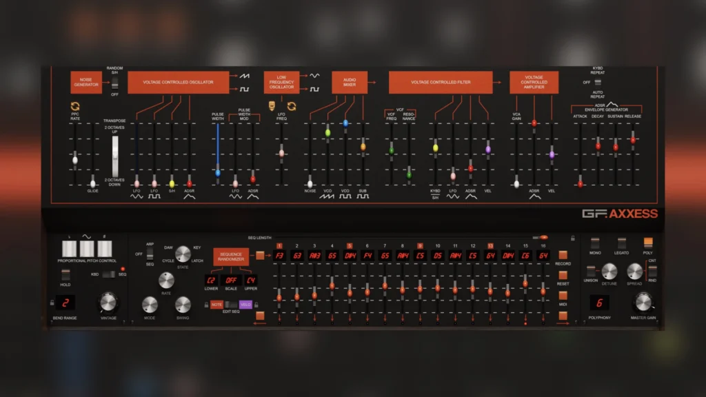 GForce Software Axxess first look review sequencer