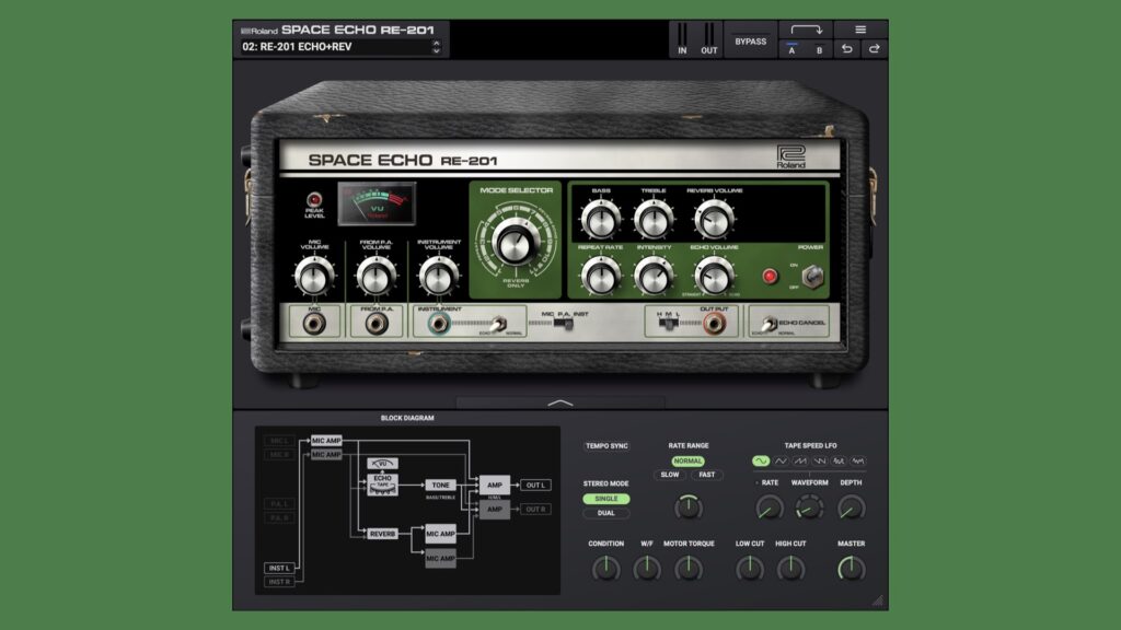 Roland RE-201 Cloud