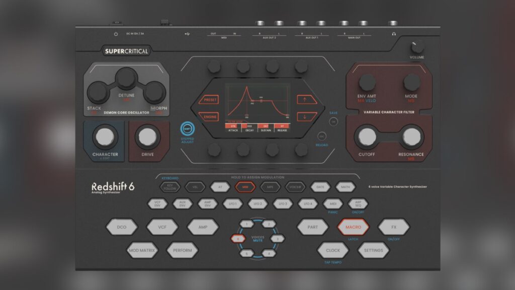 ‎Supercritical Redshift 6