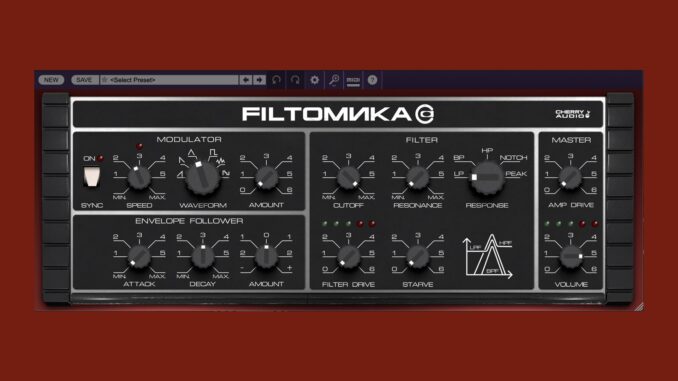 Cherry Audio Filtomika