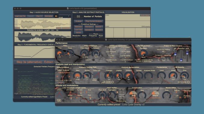 Christophe Duquesne Loris Synth