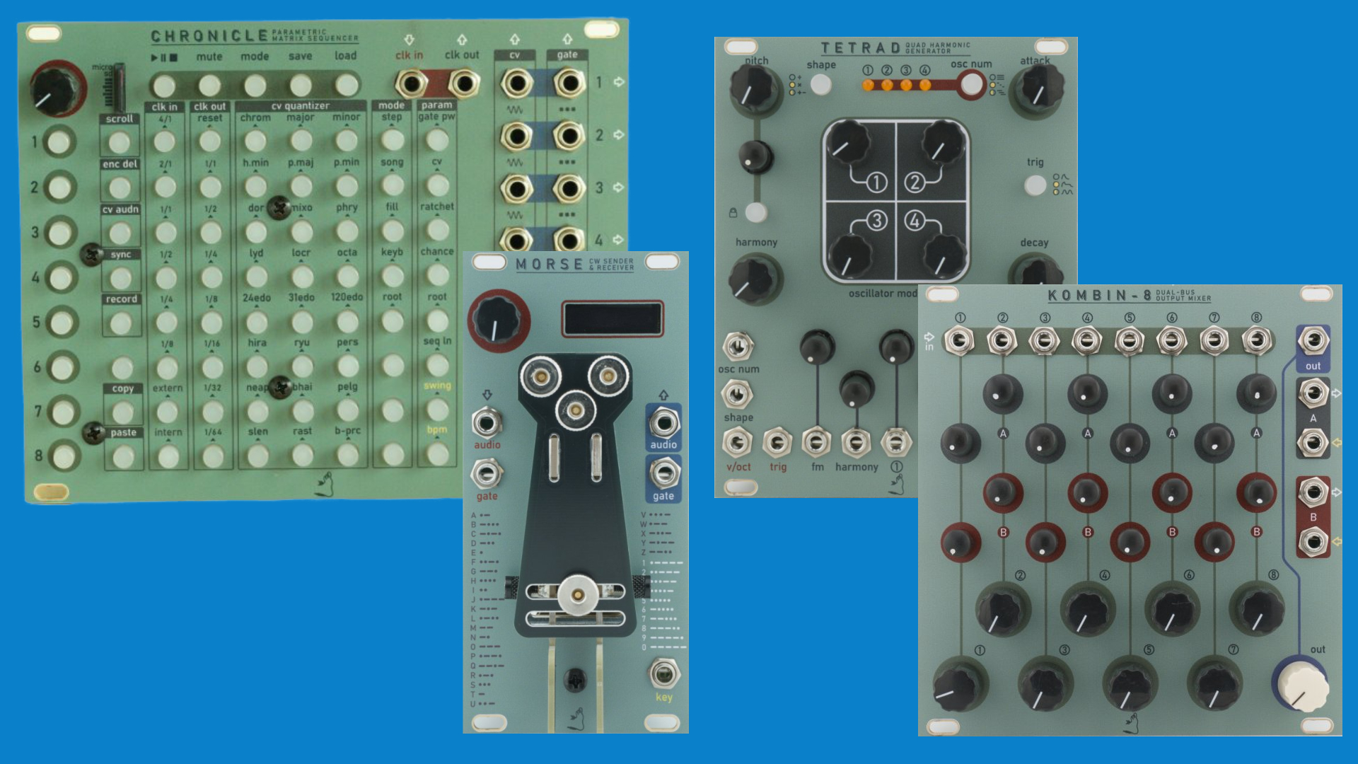 Tenderfoot Chronicle Tetrad Morse Kombin-8