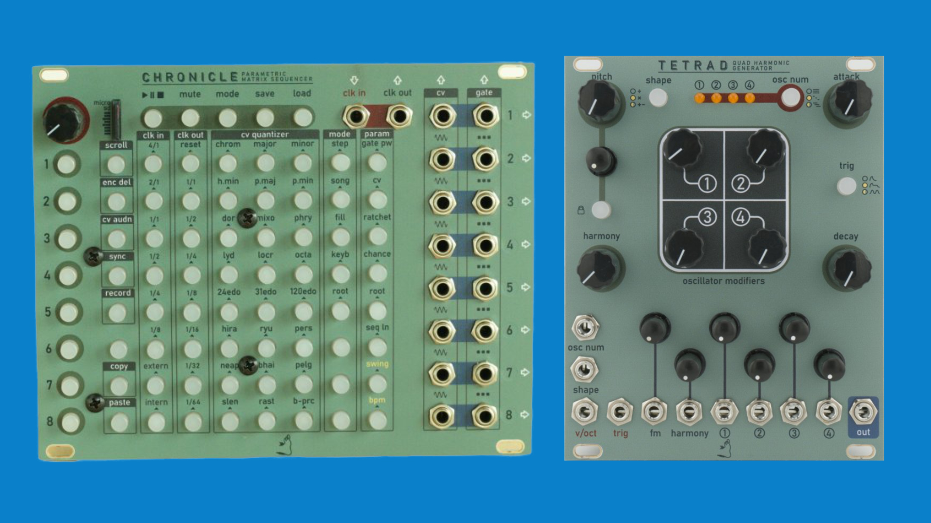 Tenderfoot Electronics Chronicle & Tetrad