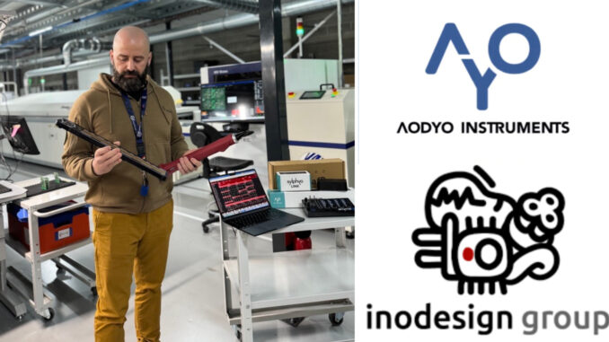 Aodyo Inodesign