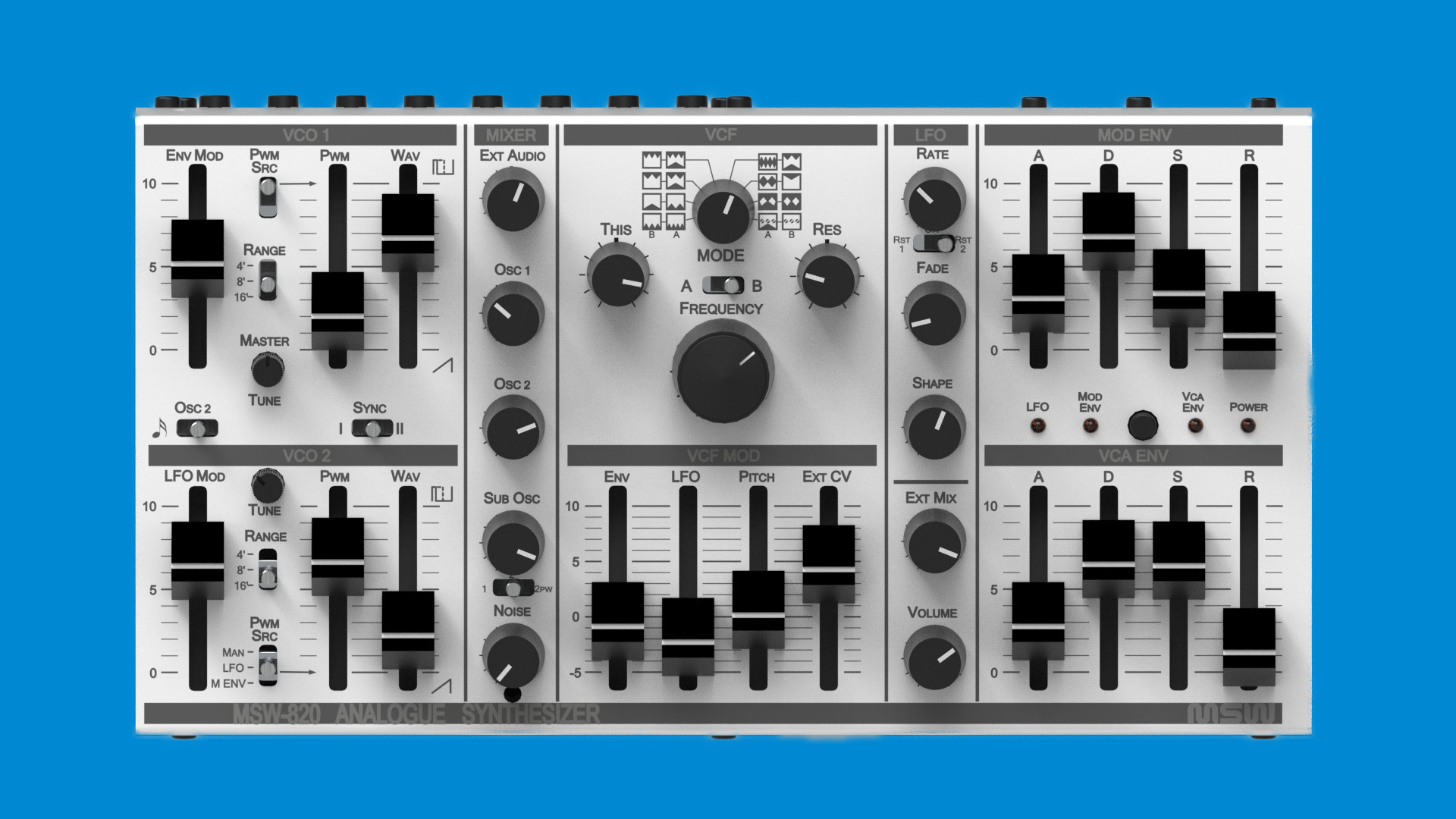 Michigan Synth Works MSW-820 - SYNTH ANATOMY